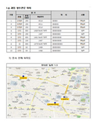 부단수내시경 보고서 양식02
