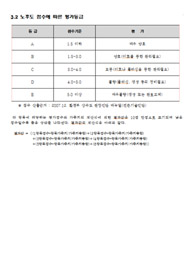 부단수내시경 보고서 양식06